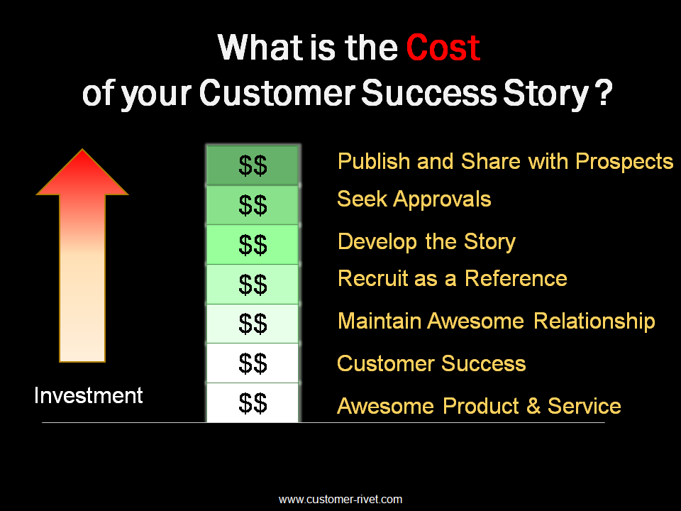What is the real cost of your Customer Success Story ? Why the hell should you care ?